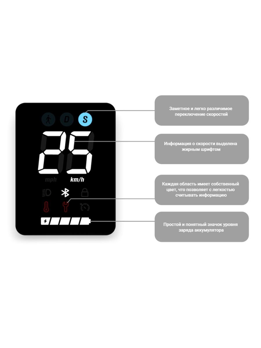 Электросамокат XIAOMI, 3 Lite, Electric Scooter, цвет: белый Электросамокат XIAOMI, 3 Lite, Electric Scooter, цвет: белый