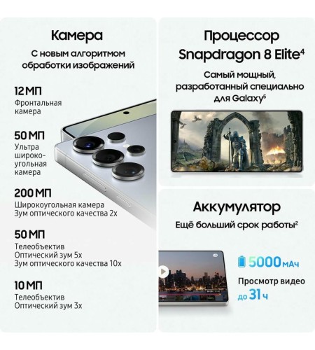 Смартфон Samsung Galaxy S25 Ultra 512 ГБ синий титан