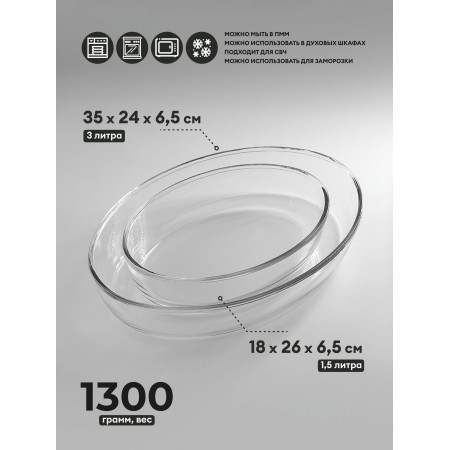 Набор форм для СВЧ Pasabahce Боркам 1,55/3,2л 159033