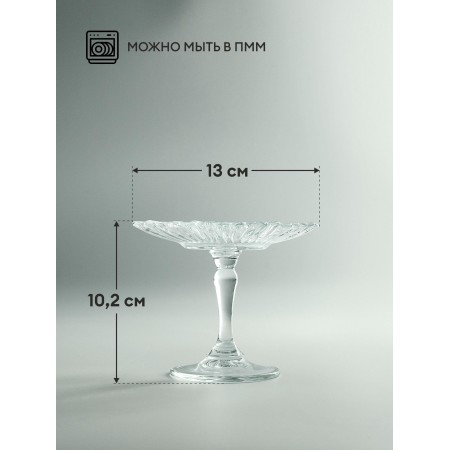 Блюдо на ножке Pasabahce Mini Pattiserie 10,2см 96455